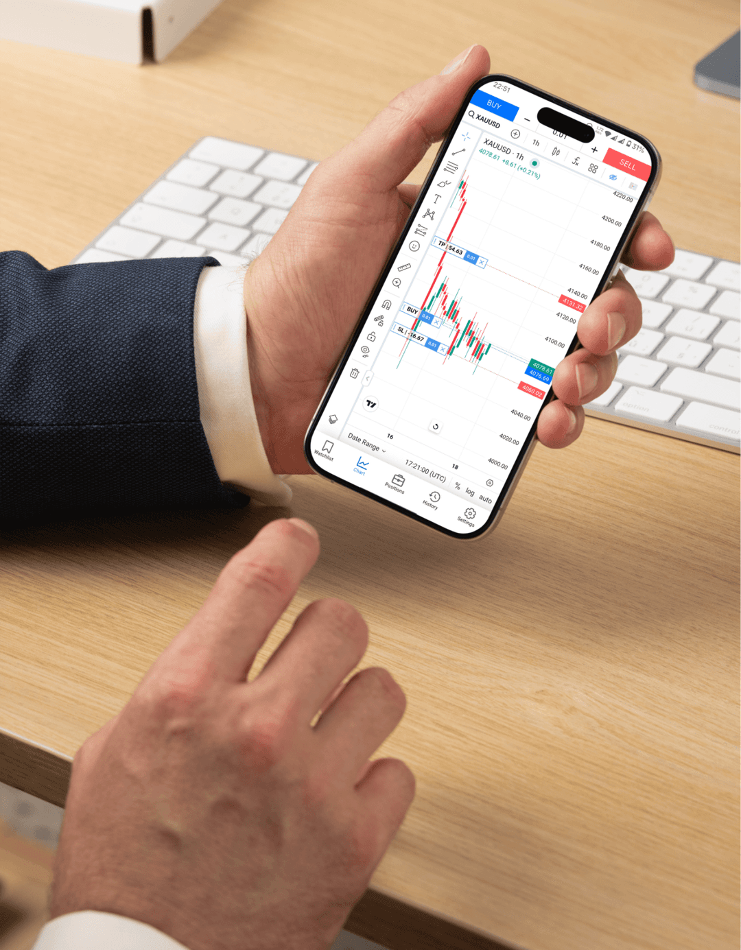 AUM Brokers Mobile App
